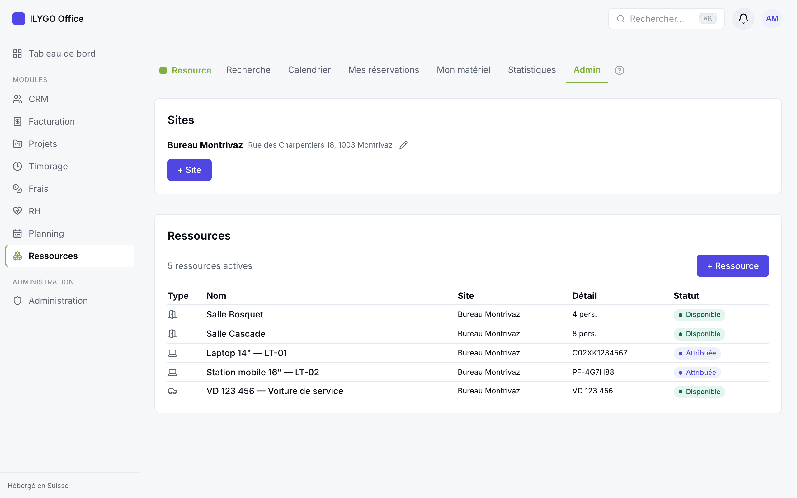 Page d'administration des ressources avec les sites et le tableau du parc