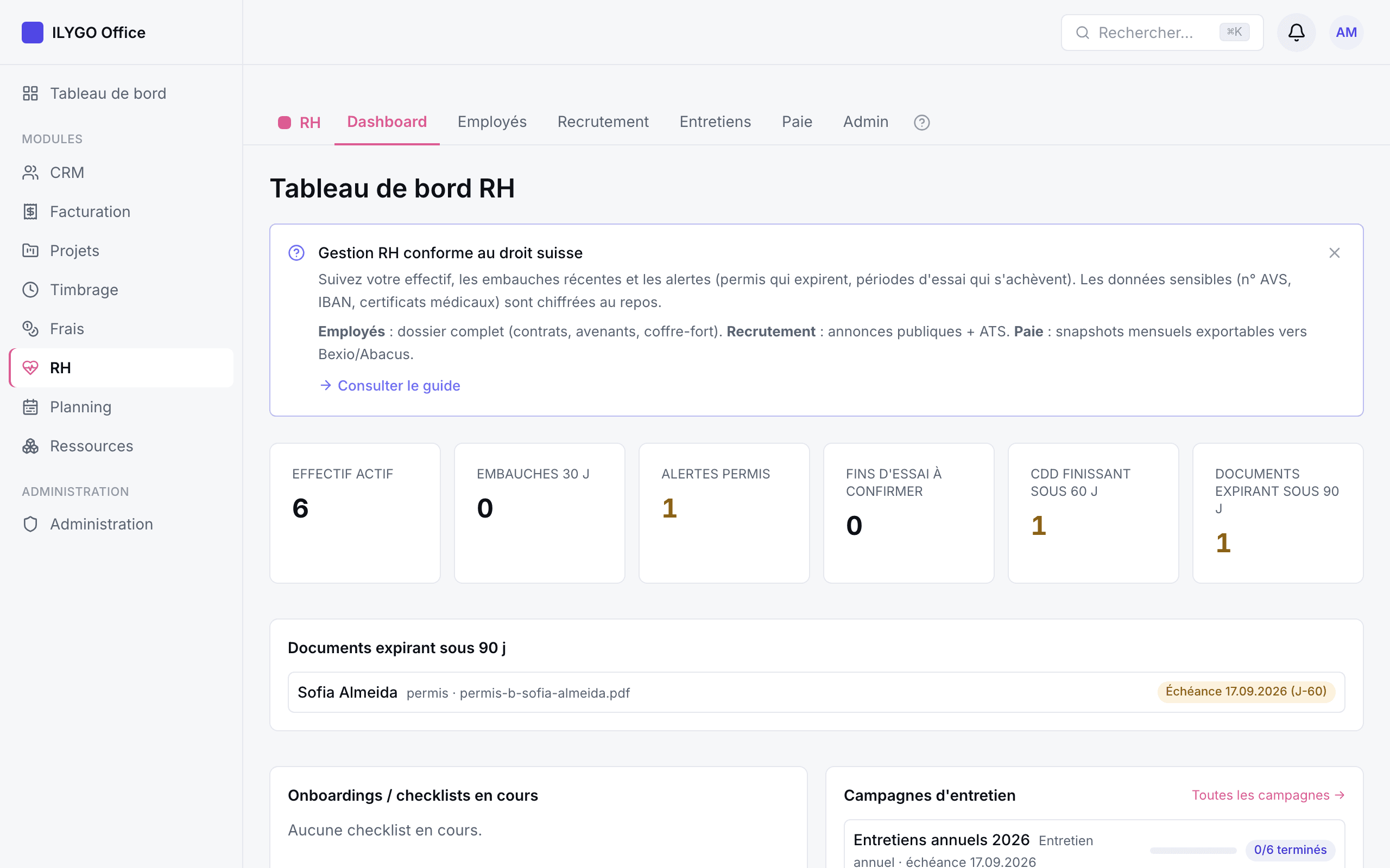 Tableau de bord RH avec cartes d'alertes : permis expirants, fins d'essai, CDD, documents à échéance