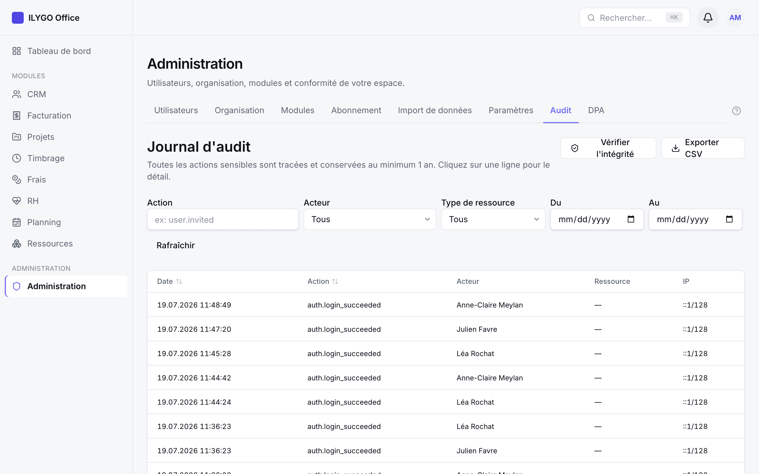 Journal d'audit avec filtres par action, acteur, ressource et période