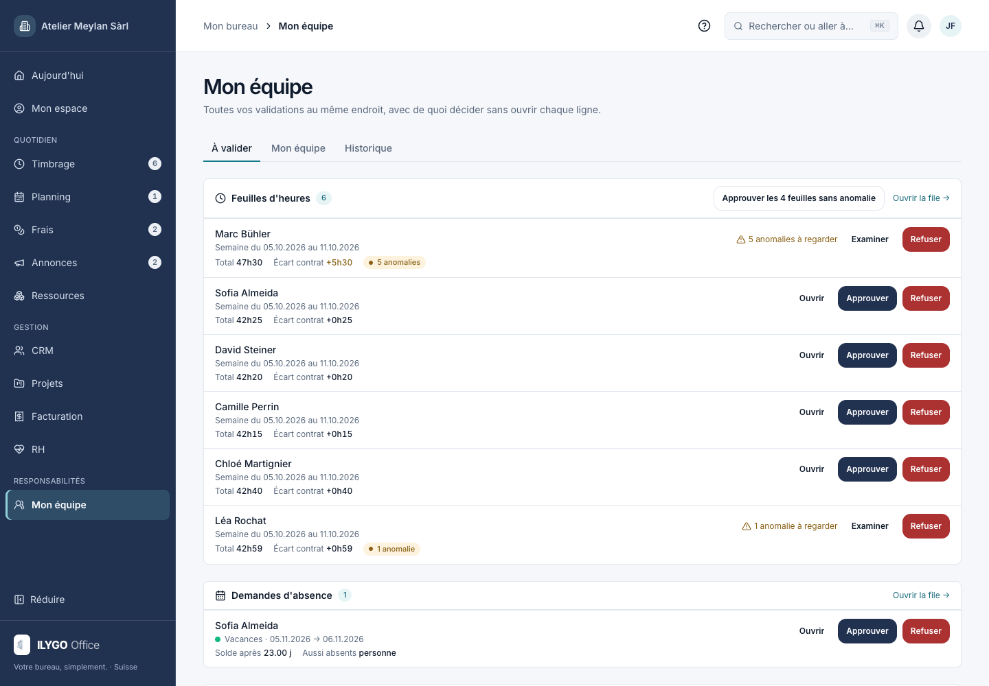 Espace Mon équipe du responsable avec les demandes fictives à traiter