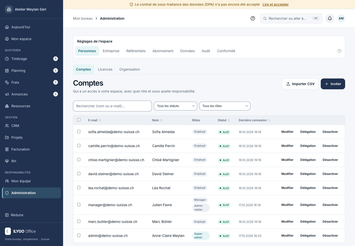 Gestion des personnes de l’entreprise fictive, comptes actifs et invitations