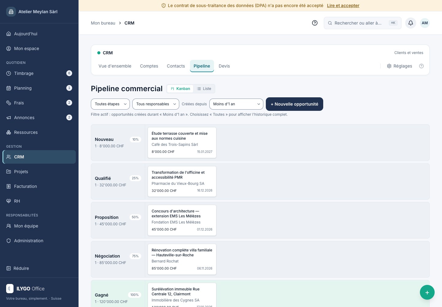 Pipeline CRM avec les opportunités fictives de l’Atelier Meylan